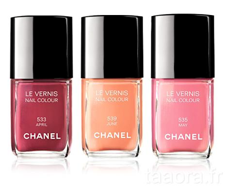 Vernis Chanel April May June