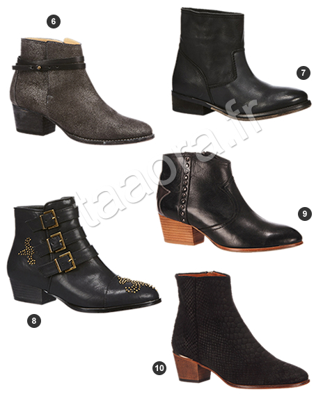 Boots Hiver 2014