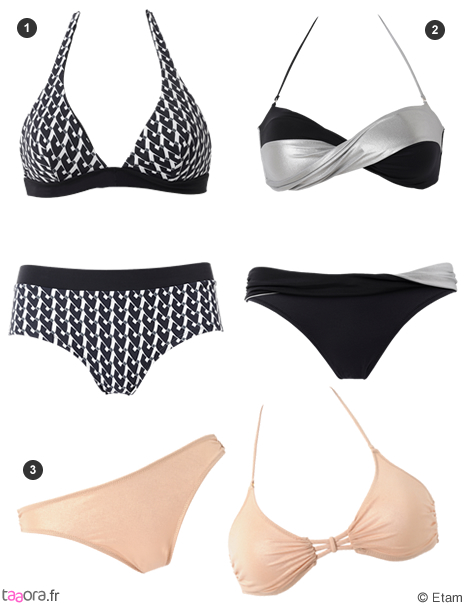 Maillots style chic et glamour