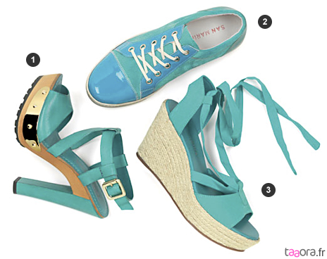 Chaussures bleu turquoise