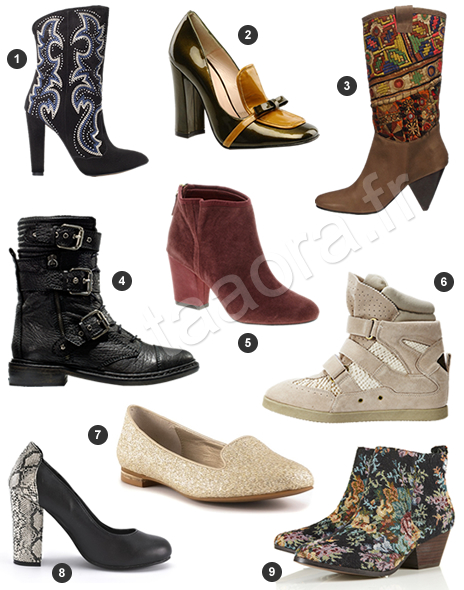 Chaussures Tendances Automne/Hiver 2012-2013
