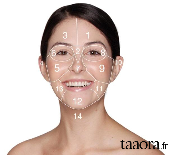 Acné : la signification des boutons du visage - Taaora - Blog Mode ...