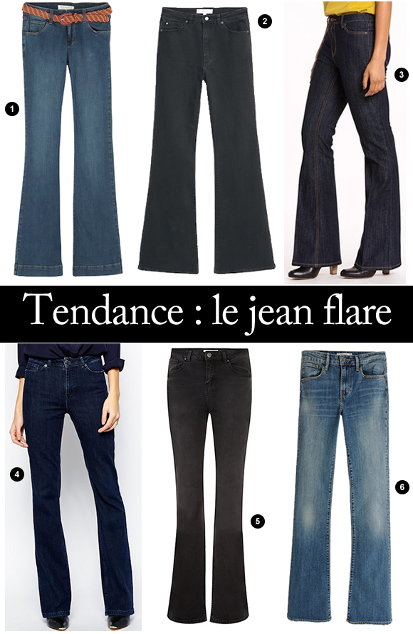 Jeans tendances automne-hiver 2015-2016