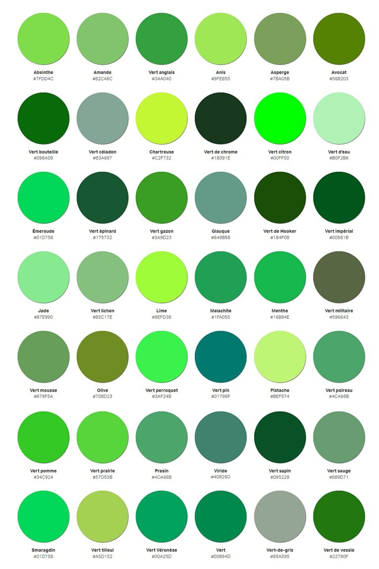 Comment Choisir La Meilleure Nuance De Vert Selon Votre Colorim trie comment-choisir-la-meilleure-nuance-de-vert-selon-votre-colorim-trie