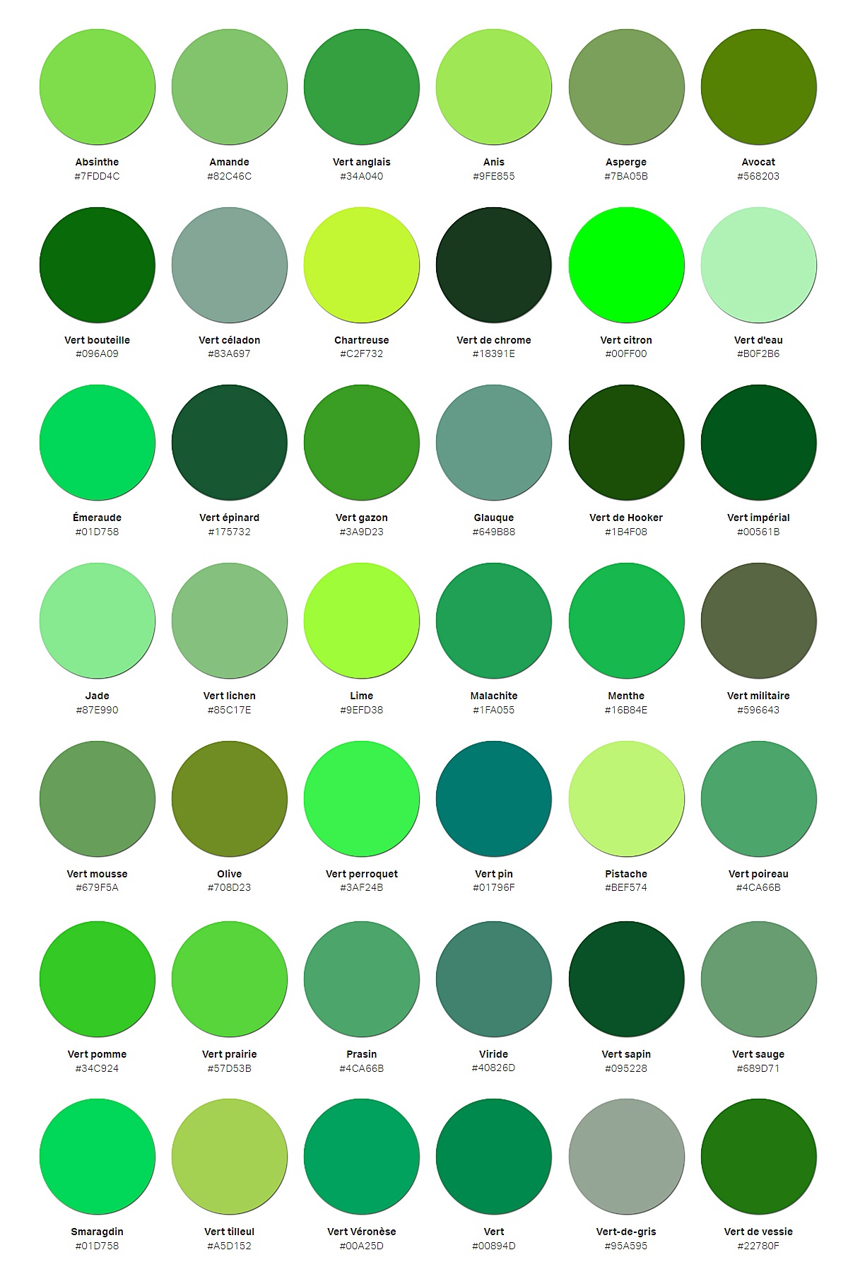 Comment Choisir La Meilleure Nuance De Vert Selon Votre Colorim trie Comment Choisir La Meilleure Nuance De Vert Selon Votre Colorim trie