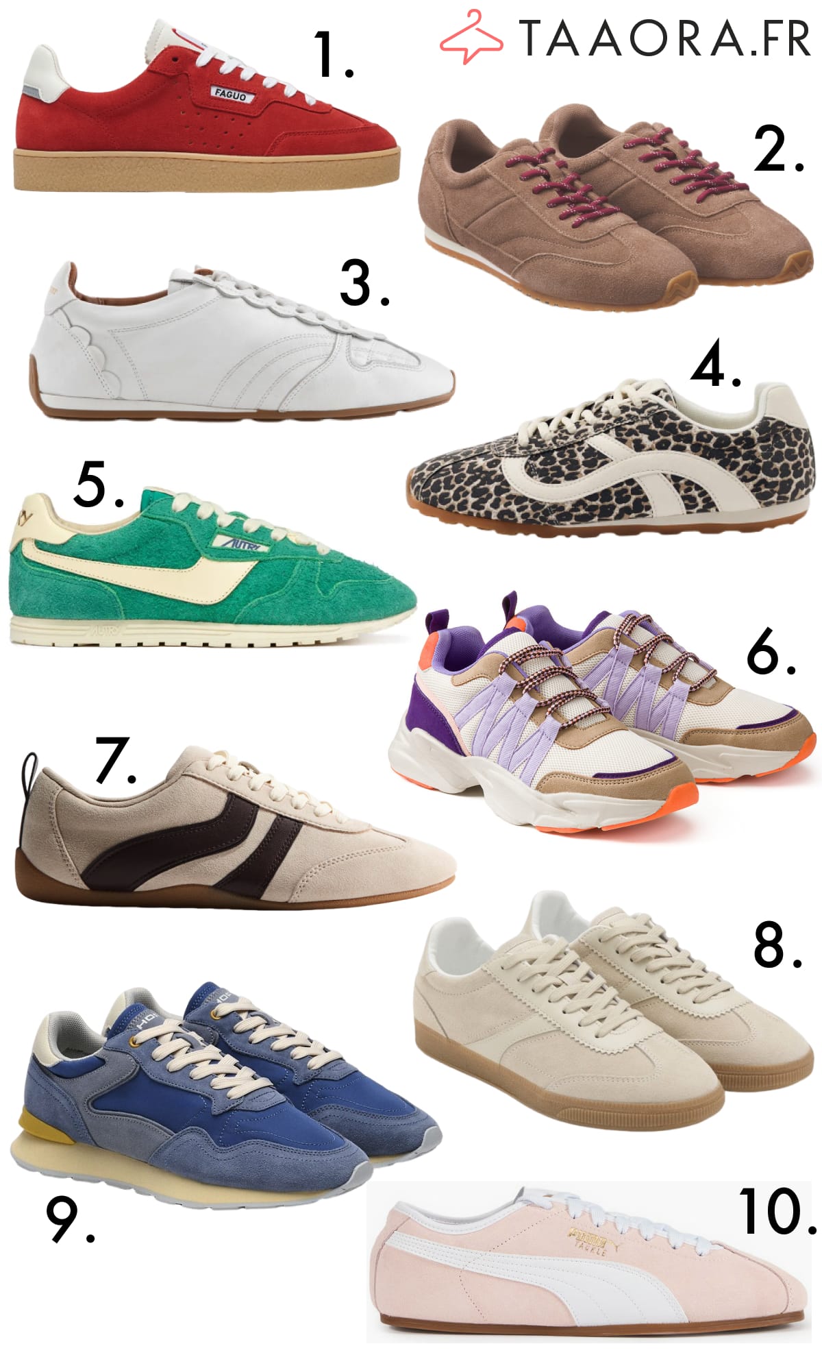 10 baskets tendance printemps-été 2026 : sneakers rouges Faguo, Autry vertes, Puma Tackle rose