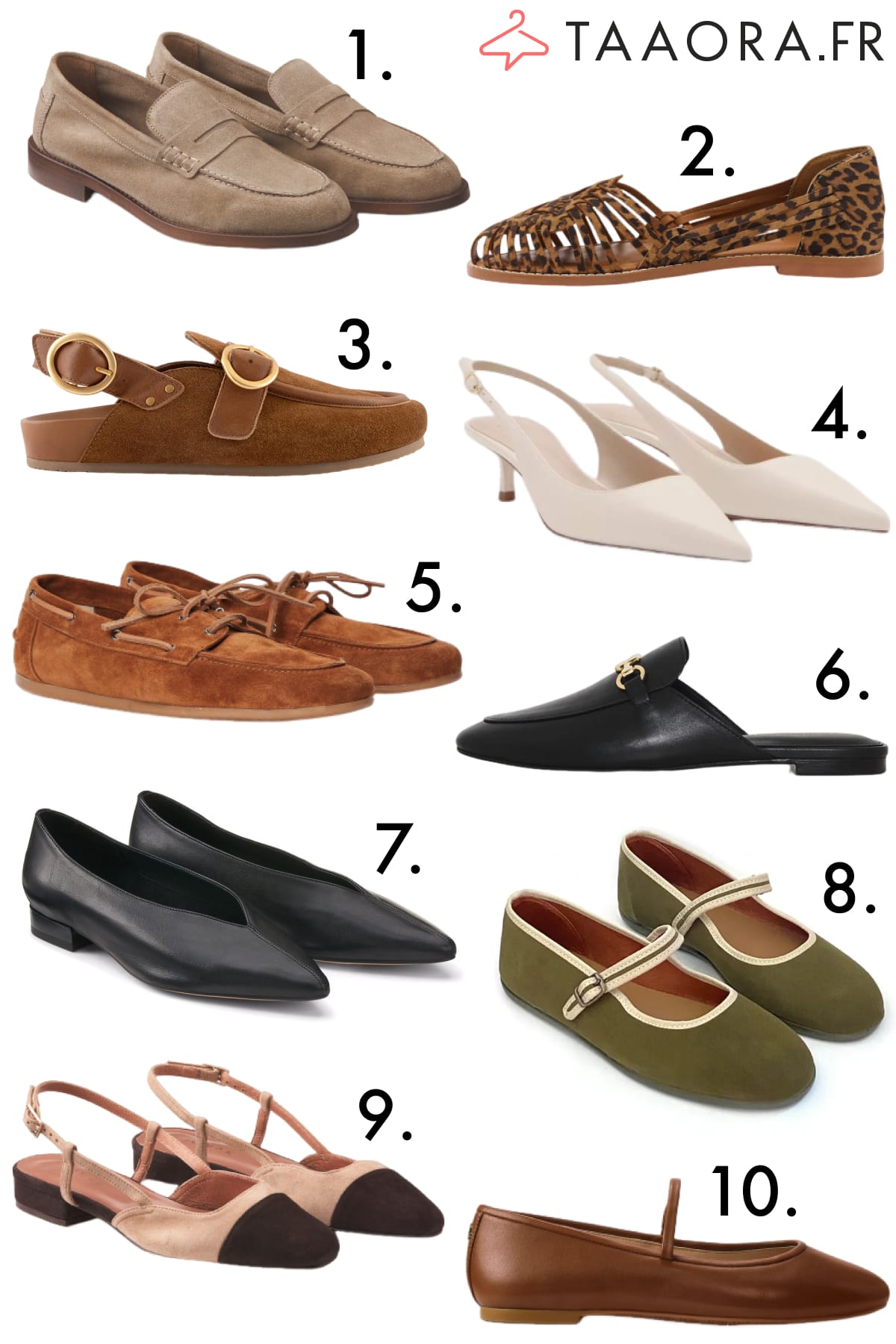 Sélection de 10 chaussures tendance printemps-été 2026 : mocassins, ballerines, kitten heels, mules et slingback